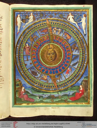 Illuminated zodiac page from the Heidelberger Schicksalsbuch, c. 1491